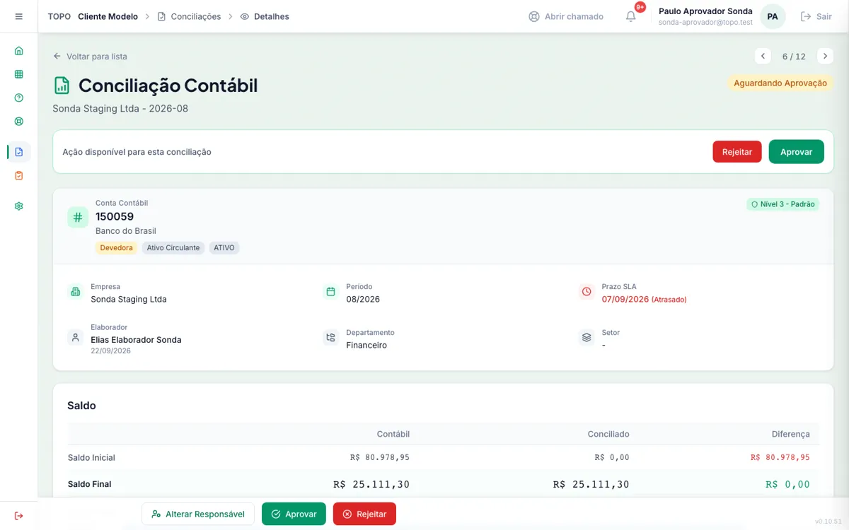 Ficha em Aguardando Aprovação com Aprovar e Rejeitar