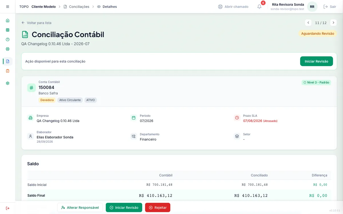Ficha em Aguardando Revisão com Iniciar Revisão e Rejeitar